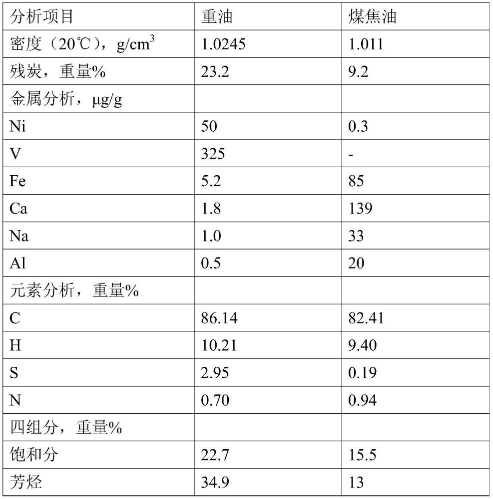 澳门正版图库