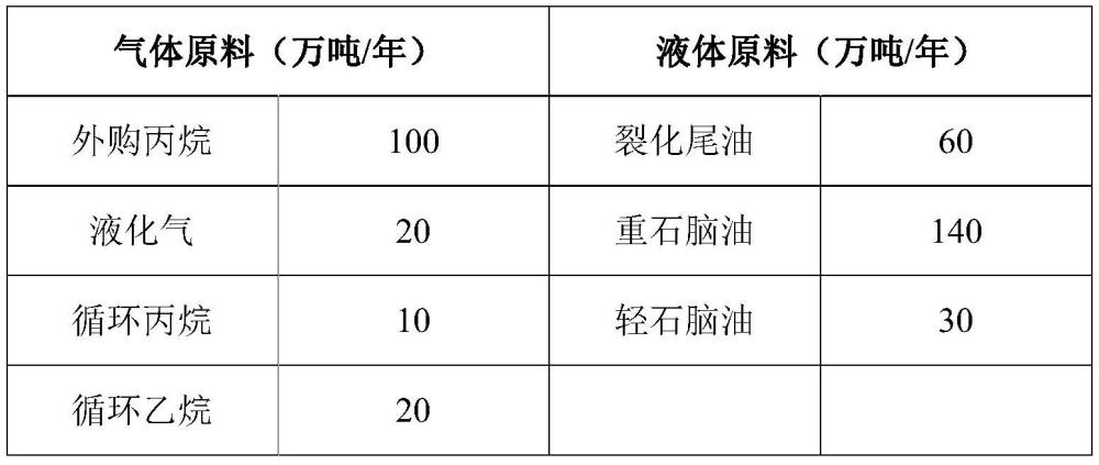 澳门正版图库