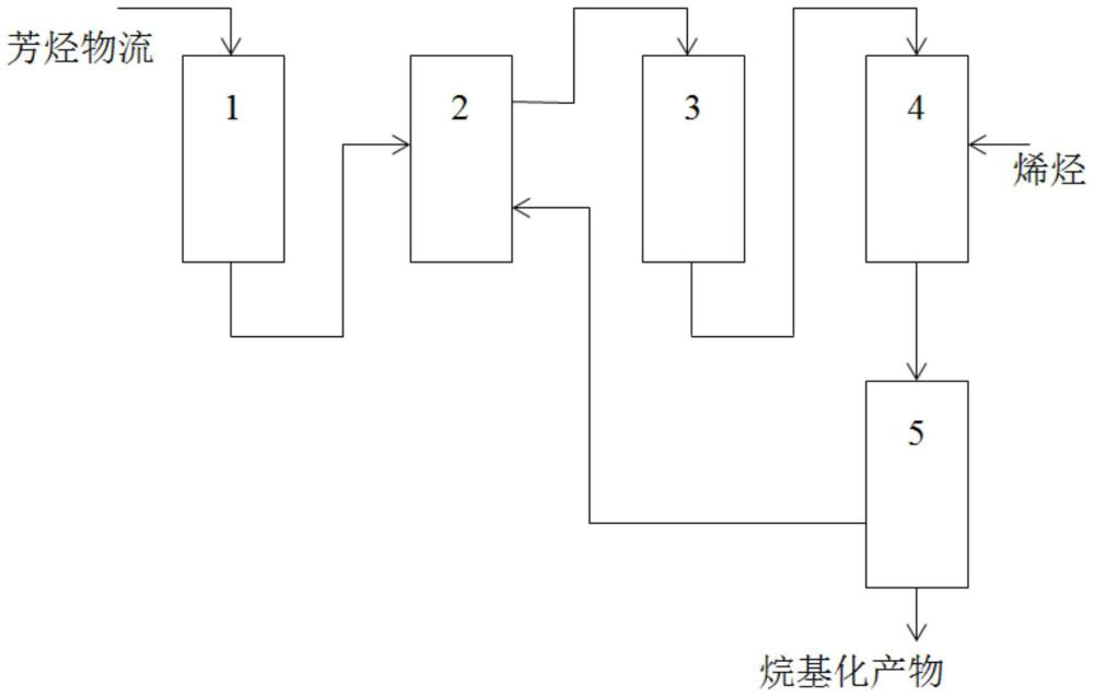 澳门正版图库