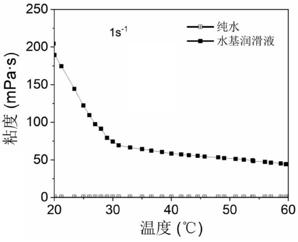 澳门正版图库