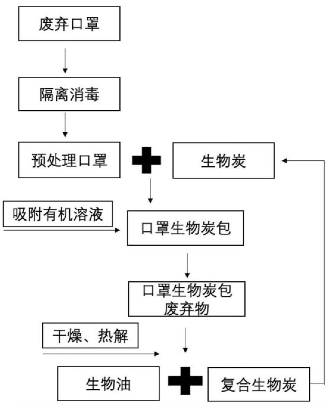 澳门正版图库