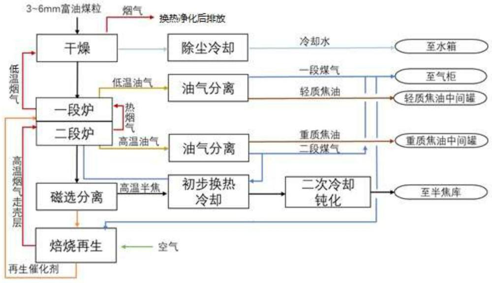 澳门正版图库