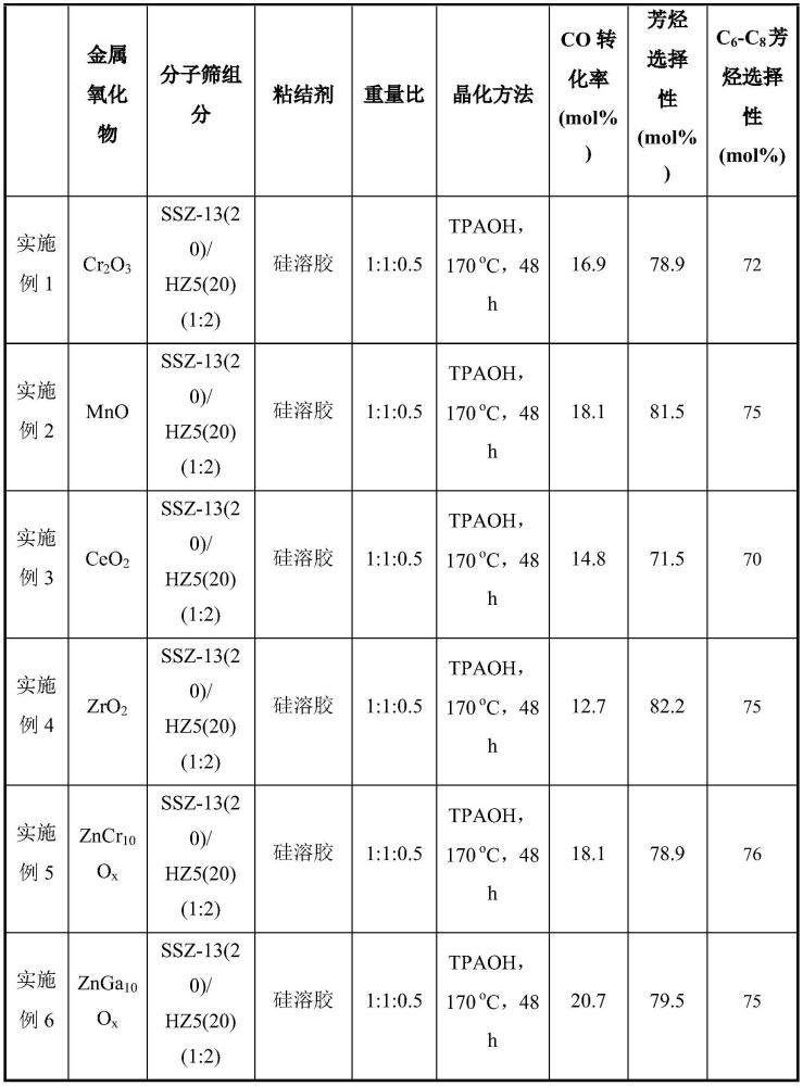 澳门正版图库