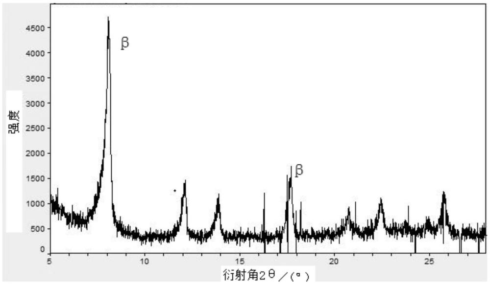 澳门正版图库