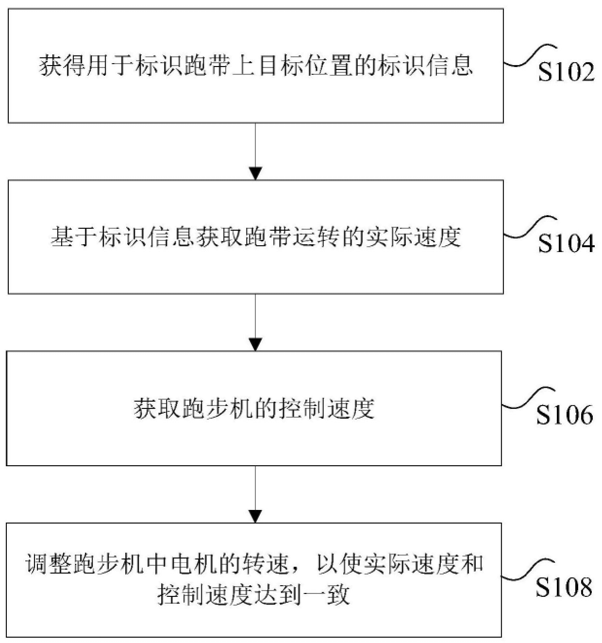 澳门正版图库