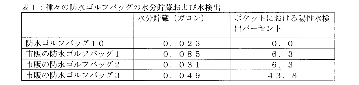 澳门正版图库