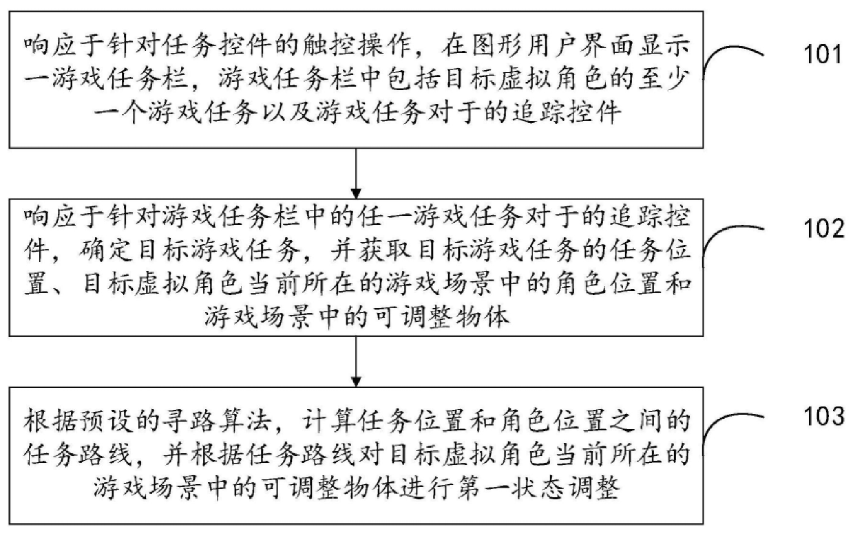 澳门正版图库