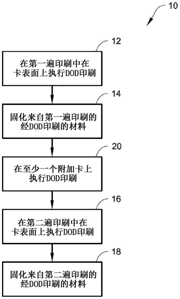 澳门正版图库