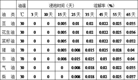 澳门正版图库