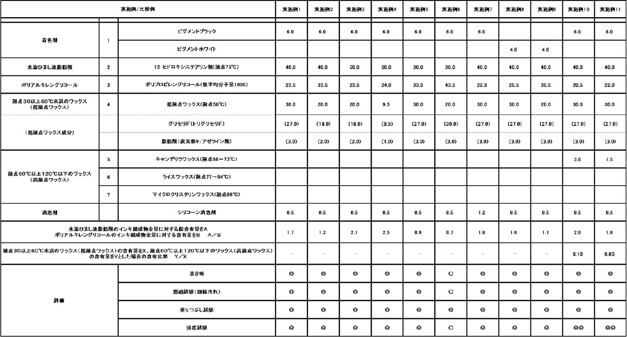 澳门正版图库