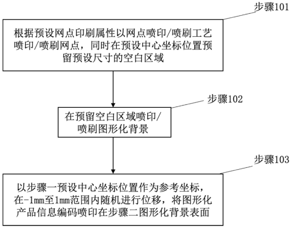 澳门正版图库