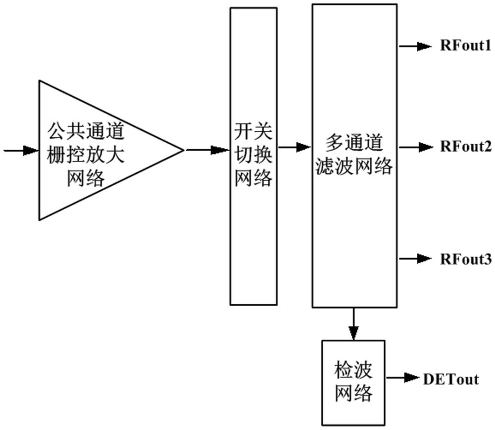 澳门正版图库