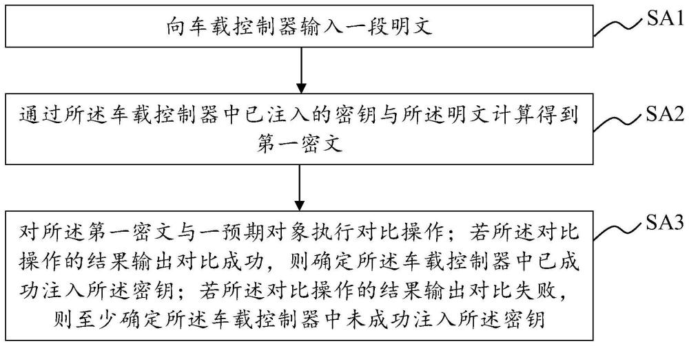 澳门正版图库