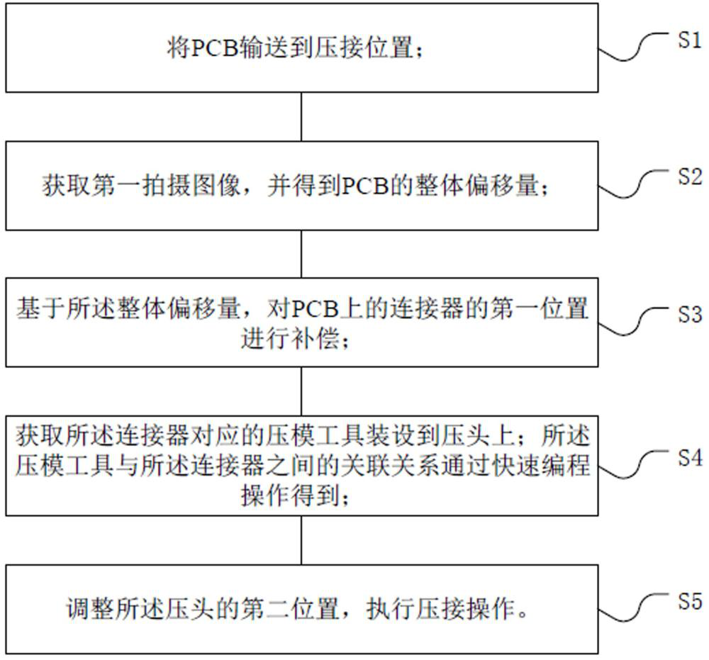 澳门正版图库