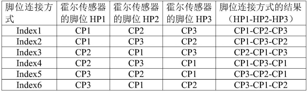 澳门正版图库