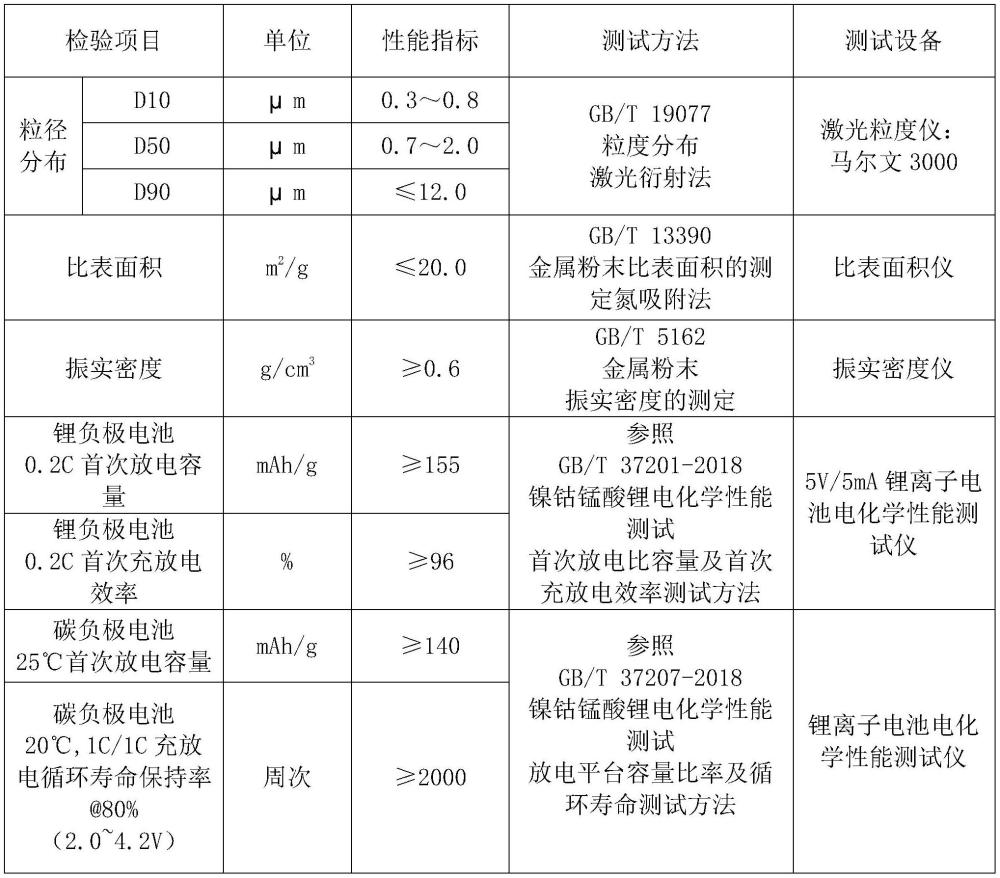 澳门正版图库