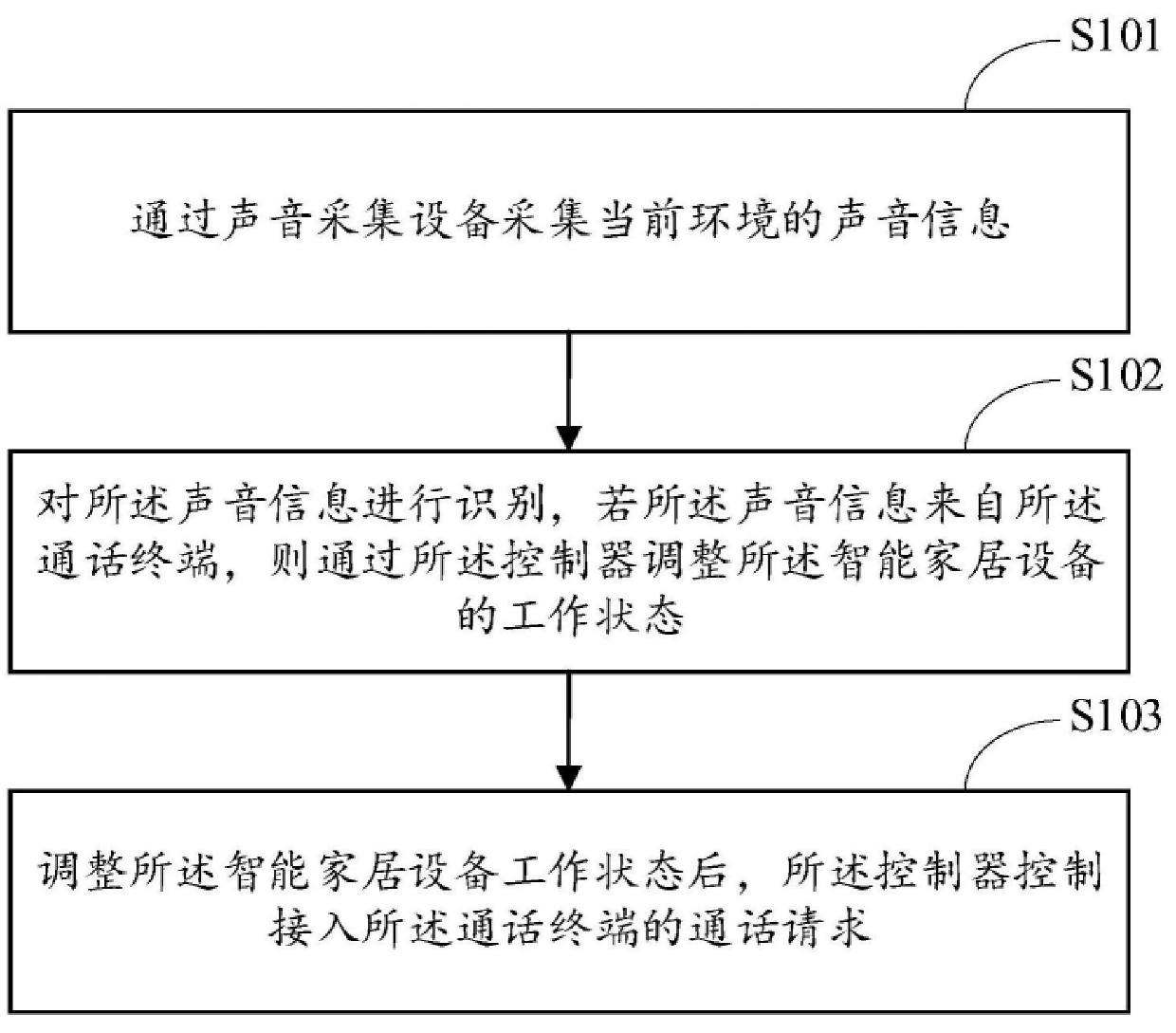 澳门正版图库