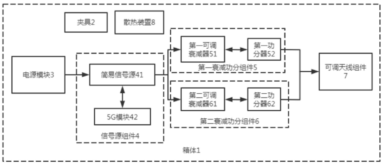 澳门正版图库