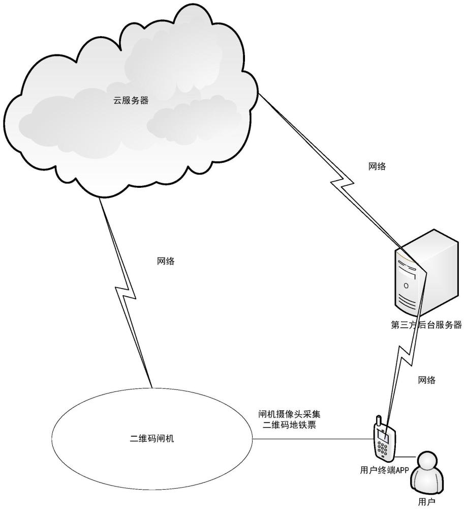 澳门正版图库