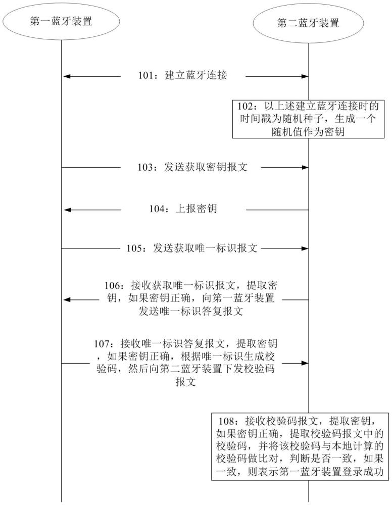 澳门正版图库