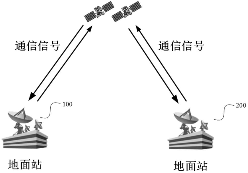 澳门正版图库