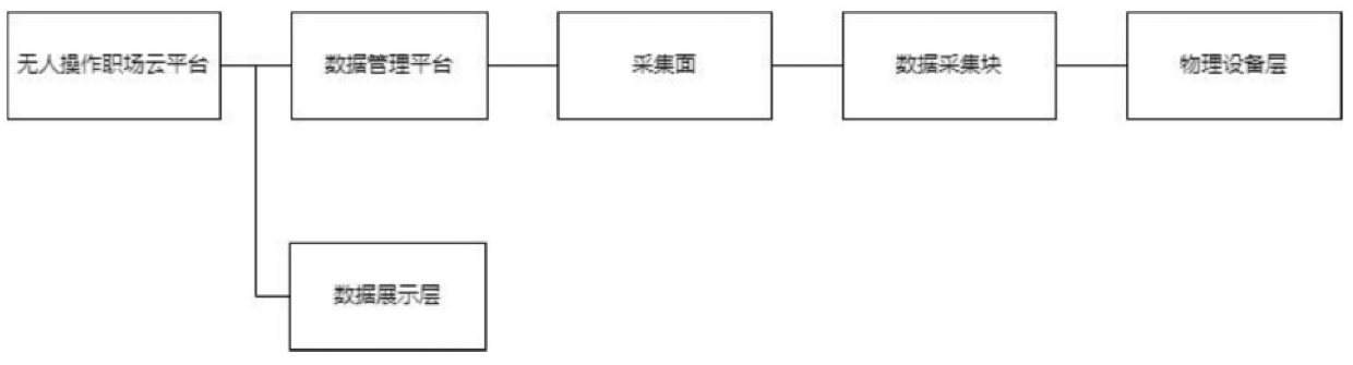 澳门正版图库