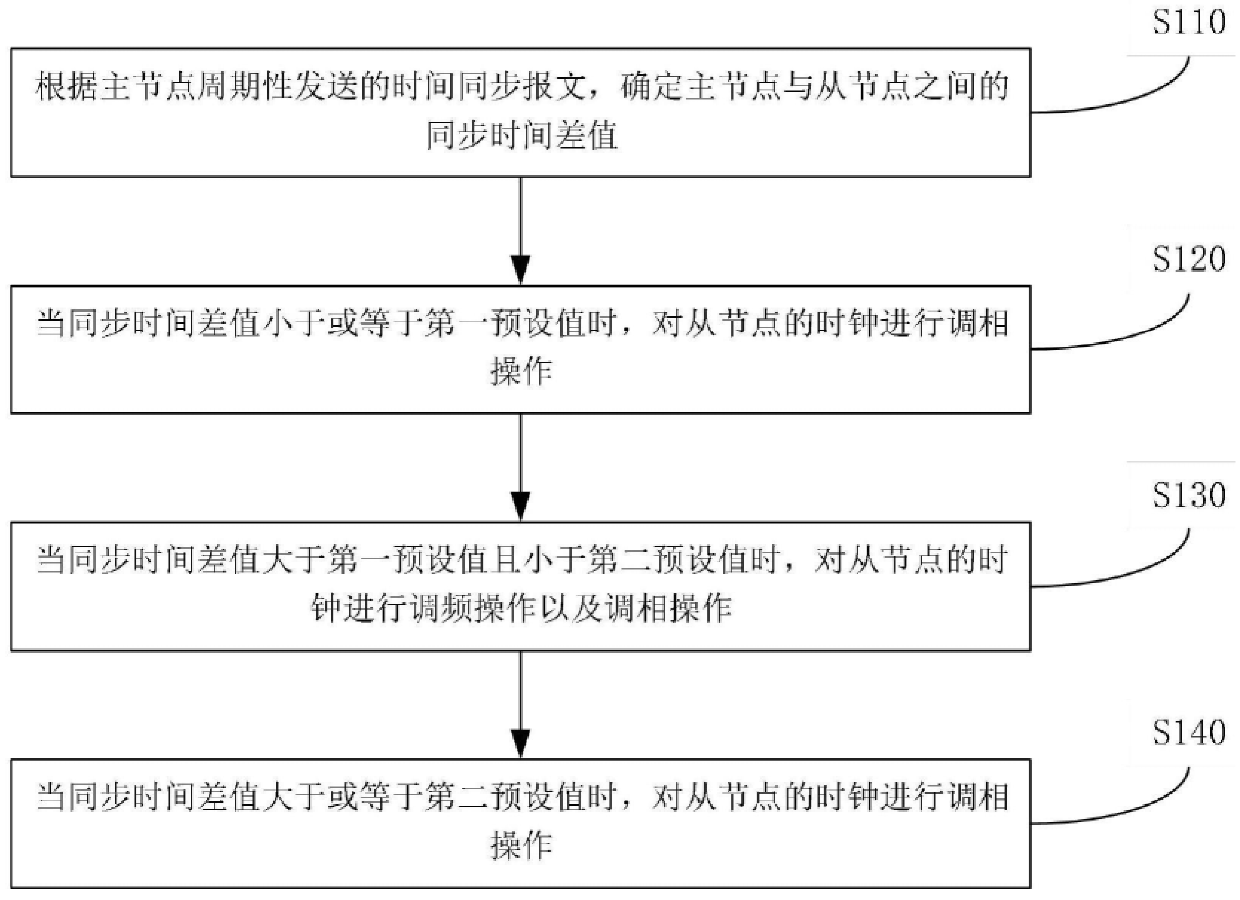 澳门正版图库