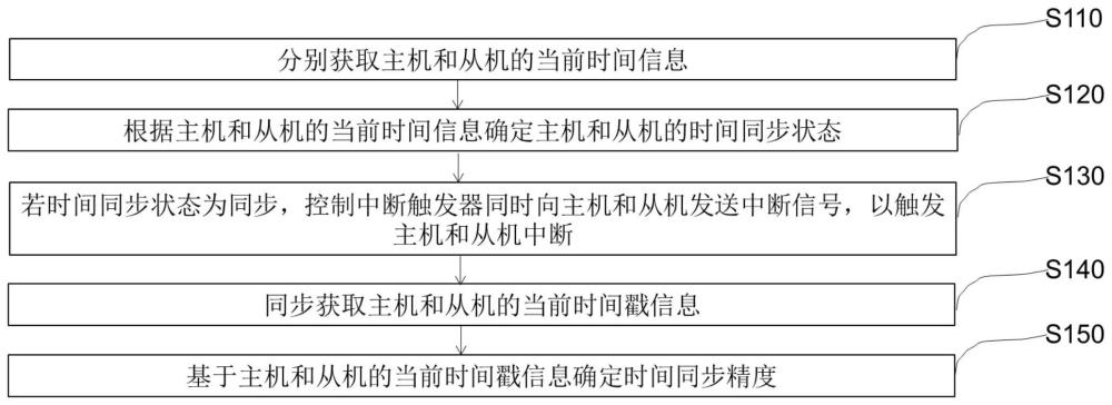 澳门正版图库