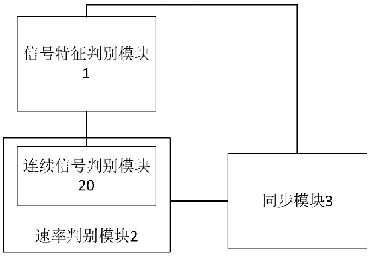 澳门正版图库