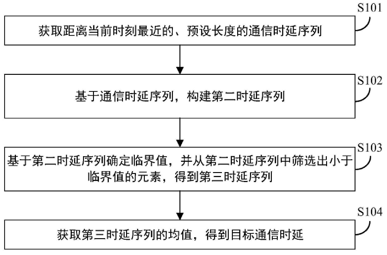 澳门正版图库