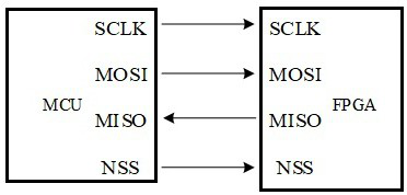 澳门正版图库