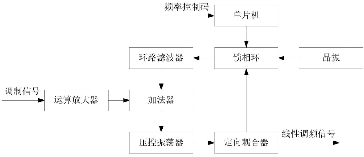 澳门正版图库