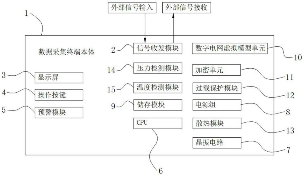 澳门正版图库