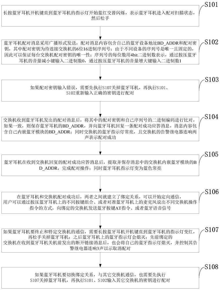 澳门正版图库