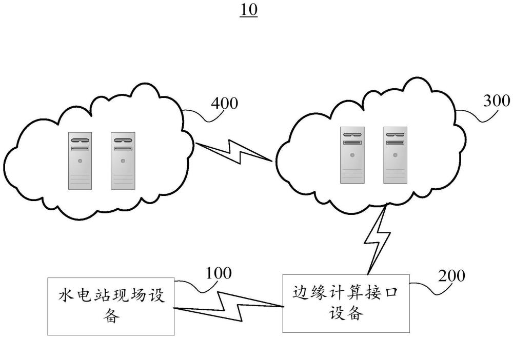 澳门正版图库