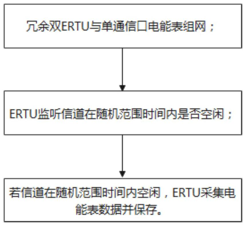 澳门正版图库