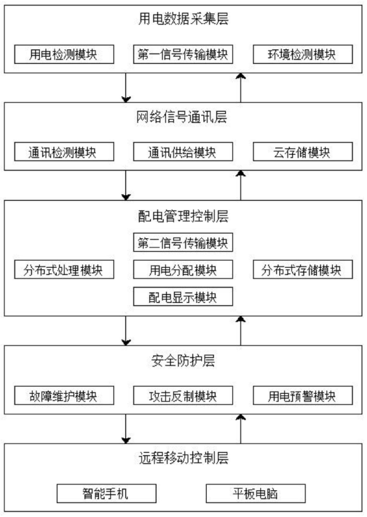 澳门正版图库