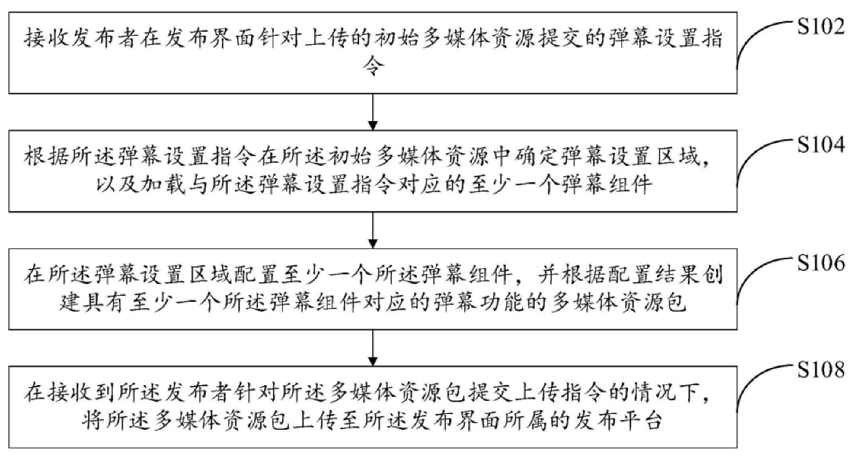 澳门正版图库