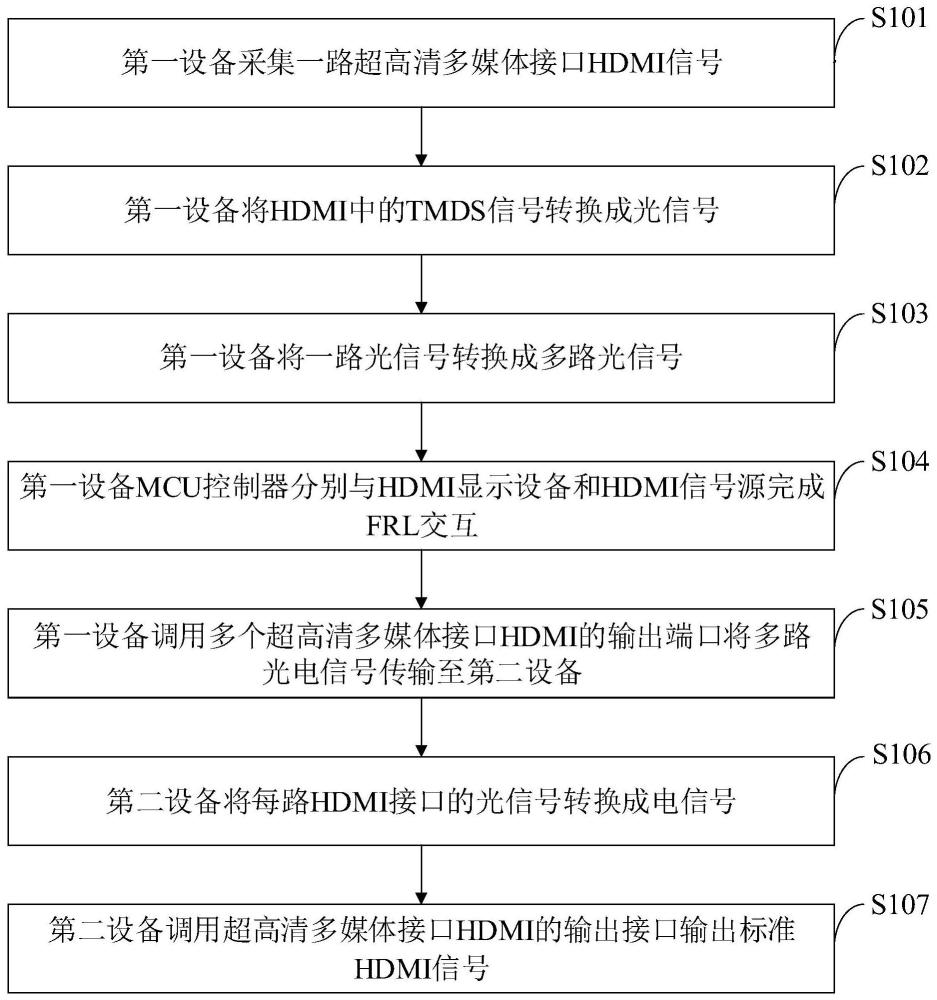 澳门正版图库