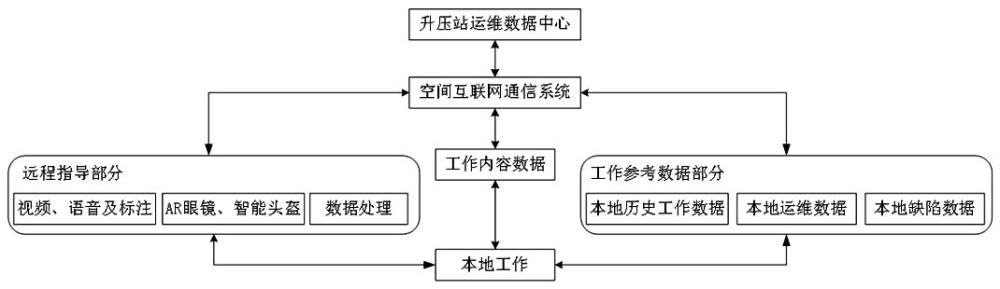 澳门正版图库