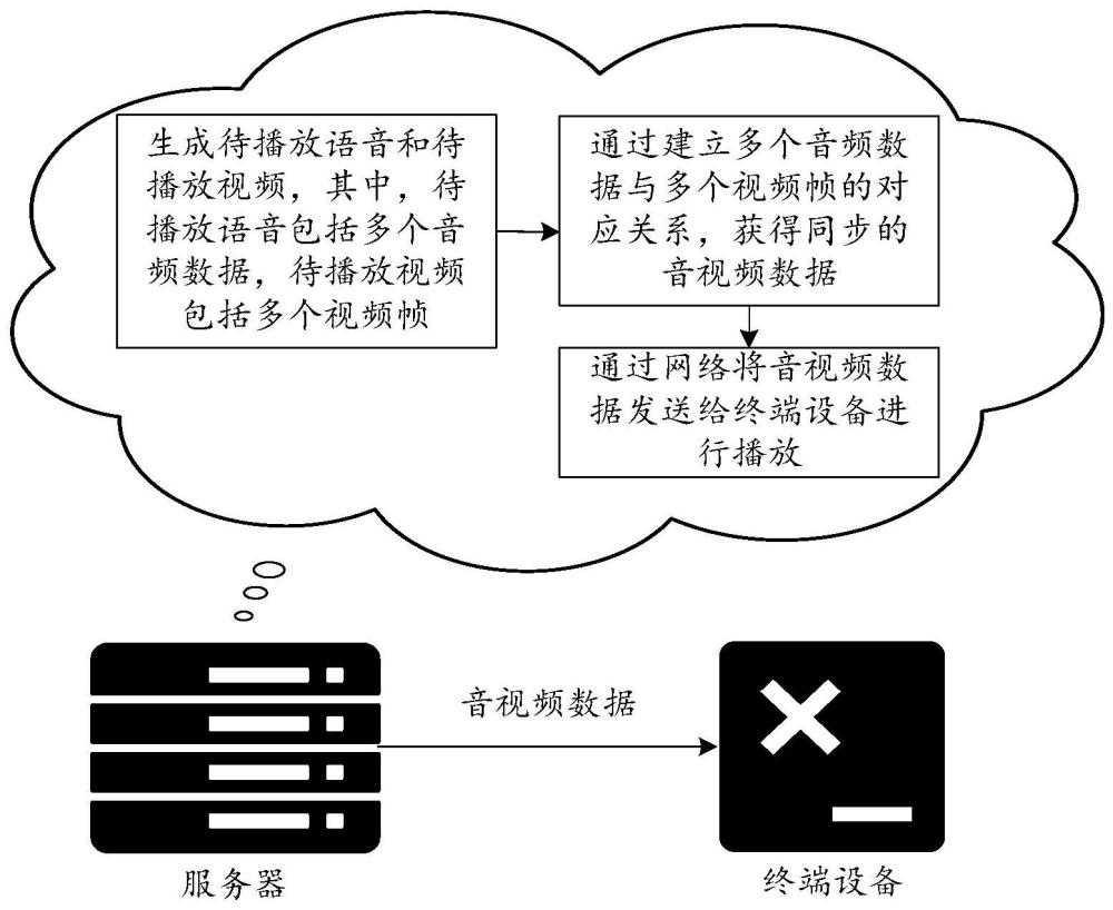 澳门正版图库