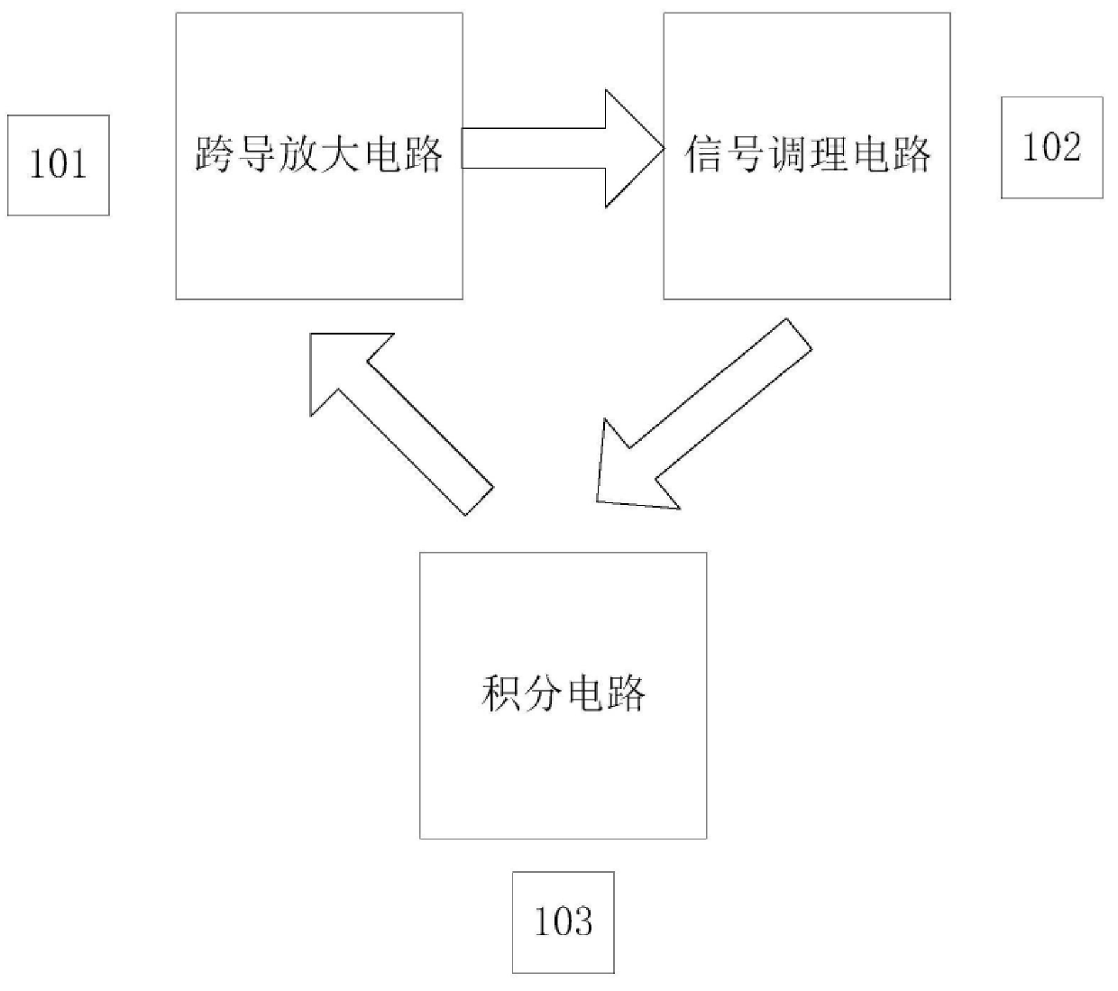 澳门正版图库