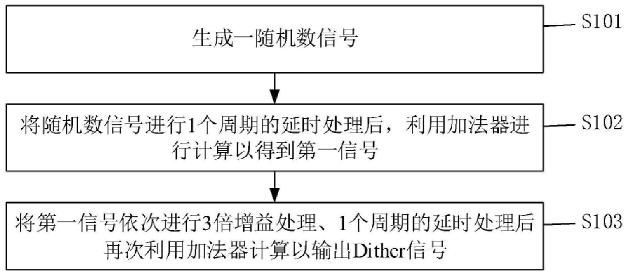 澳门正版图库