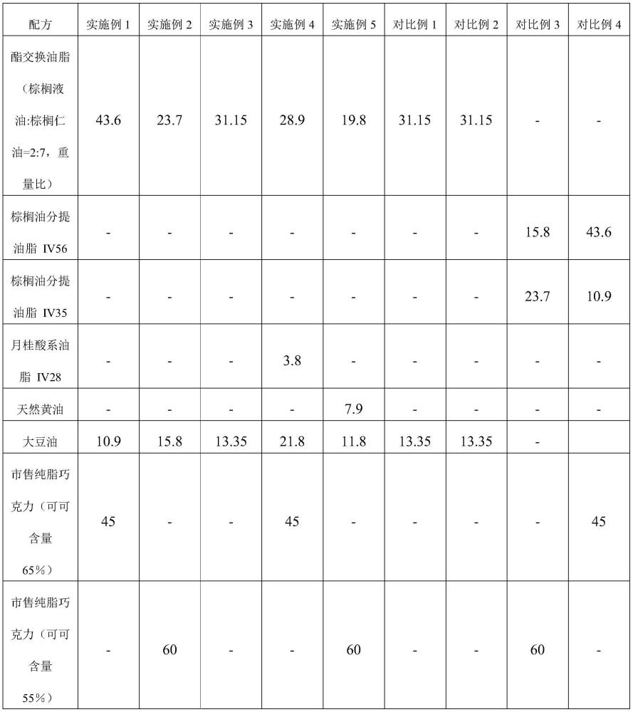 澳门正版图库