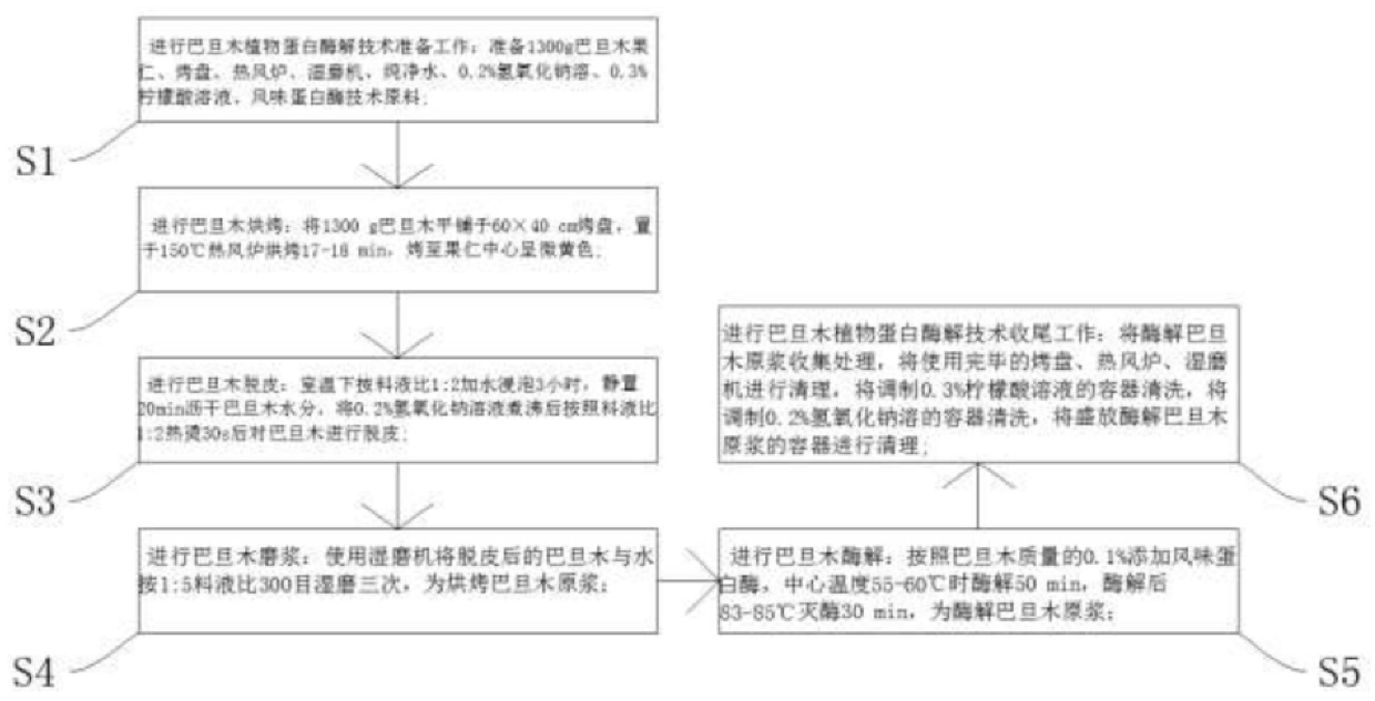 澳门正版图库