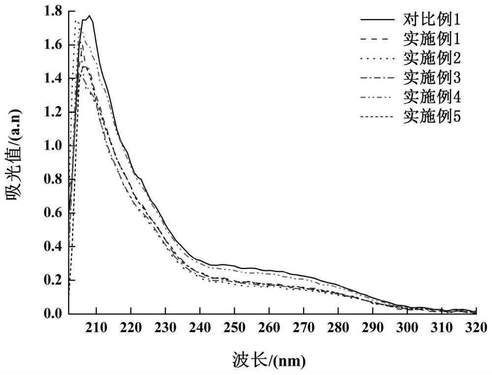 澳门正版图库