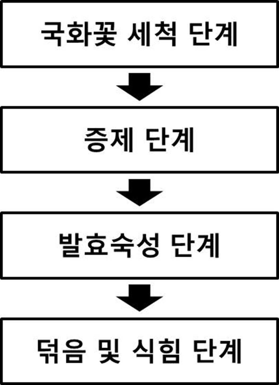 澳门正版图库