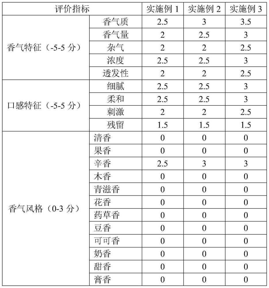 澳门正版图库