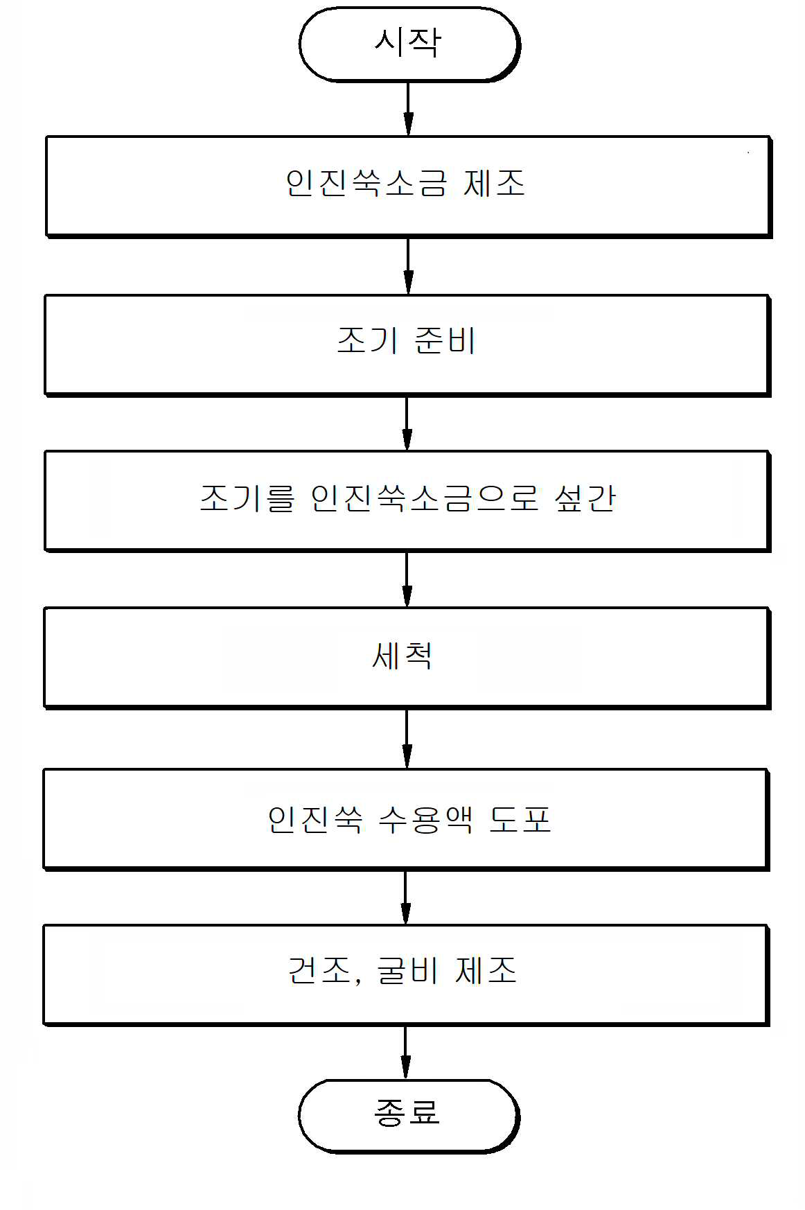 澳门正版图库