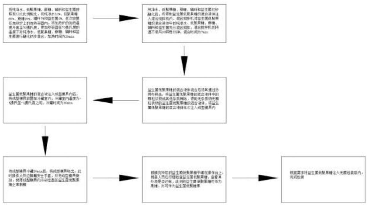 澳门正版图库